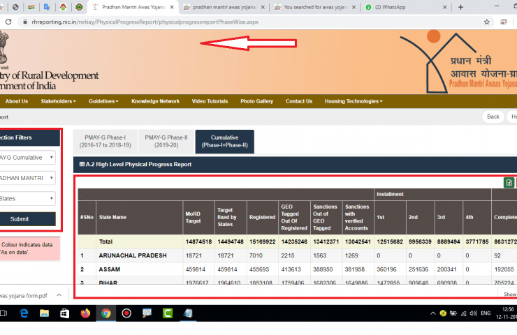 PMAY-G, Housing Scheme, home loan