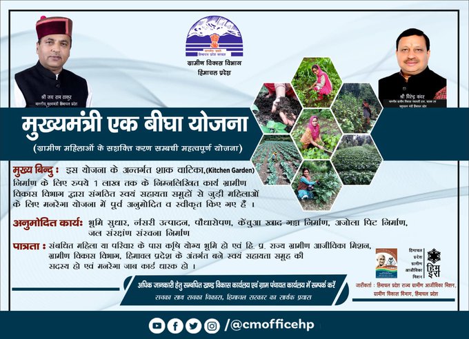 HP CM 1 Bigha Yojana 2020, मुख्यमंत्री एक बीघा योजना