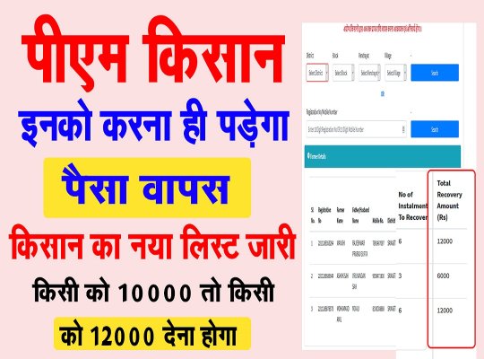 Pm Kisan