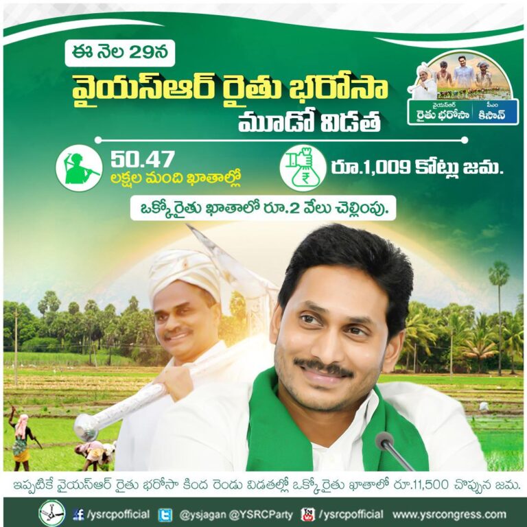 AP YSR Rythu Bharosa