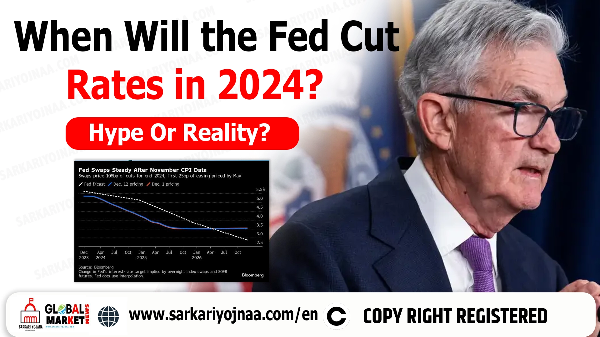When Will the Fed Cut Rates in 2024? Hype from Reality?