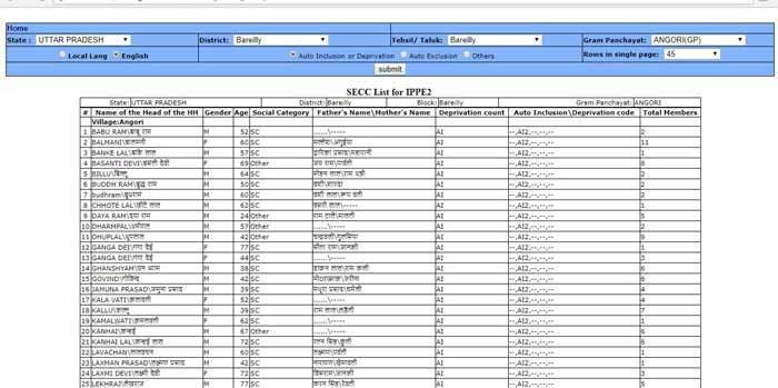 pmuy.gov.in online apply,pm ujjwala yojana list