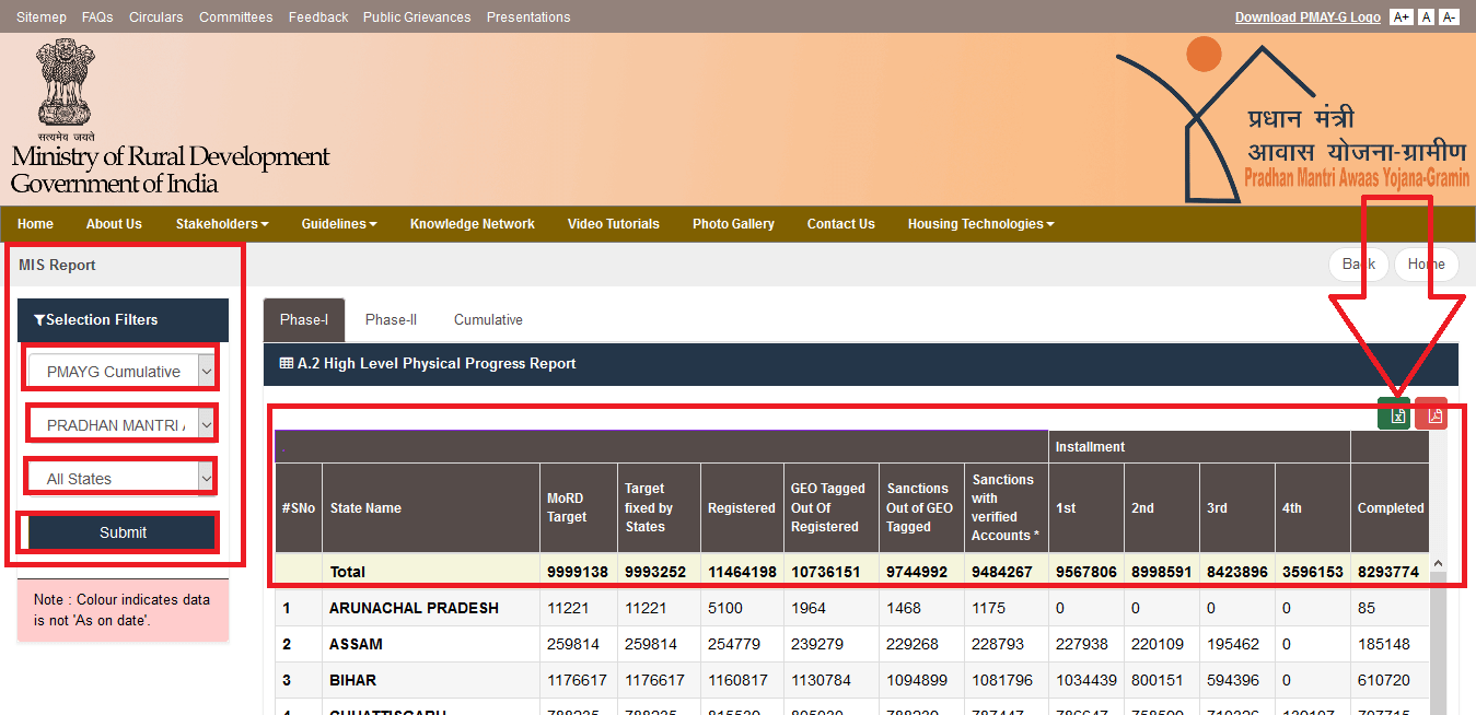 प्रधानमंत्री ग्रामीण आवास योजना