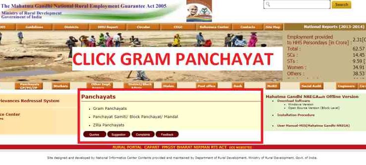 MNREGA GRAM Panchayat LIST