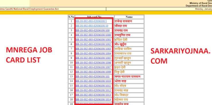 MNREGA job card LIST PANCHAYAT