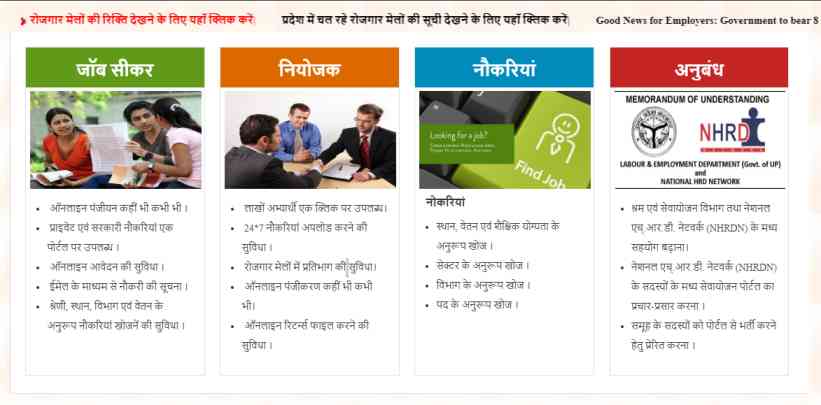 उत्तर प्रदेश रोजगार मेला 2020