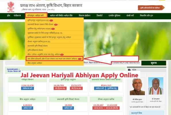 Jal Jeevan Hariyali Abhiyan