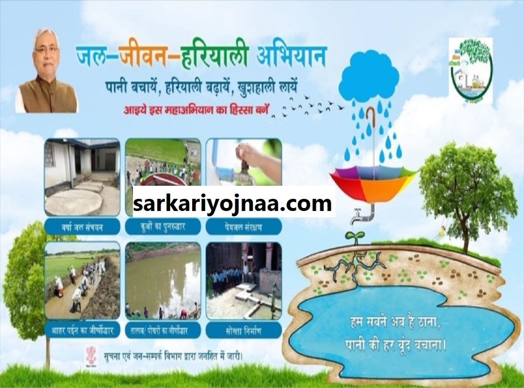 Jal Jeevan Hariyali Abhiyan