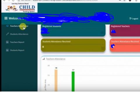 SSA Login Id And Password