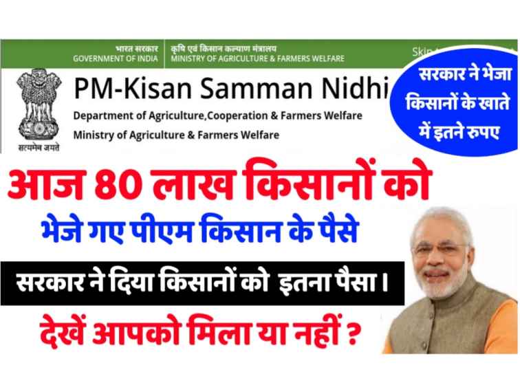 Pm-kisan Scheme