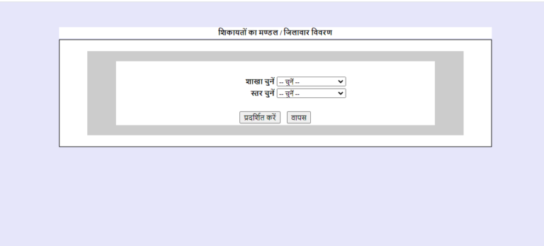 Circle District Wise Details of Grievances