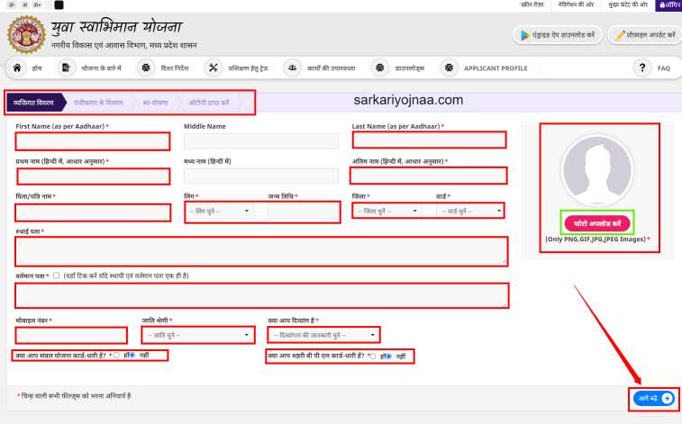 Yuva Swabhiman Yojana