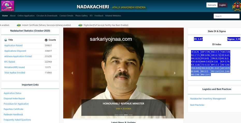 Karnataka Nadakacheri CV , nadakacheri income certificate