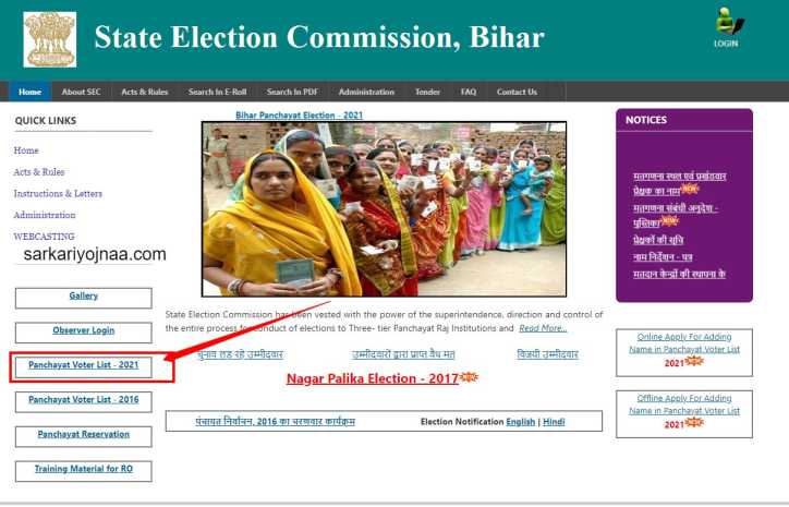 Bihar Panchayat Election Voter ID List 2021