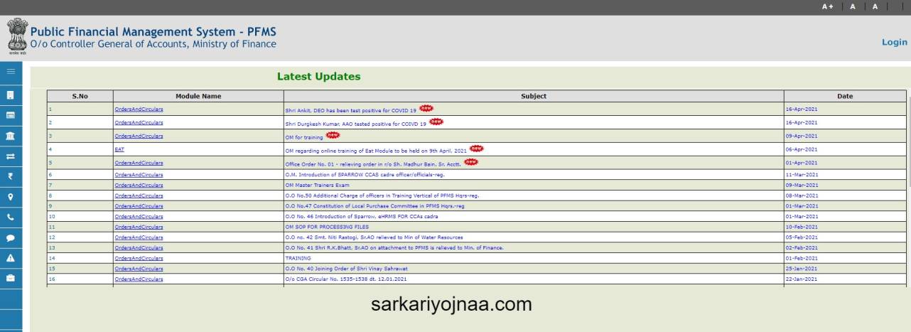 PFMS Portal Order And Circular Download , pmfs