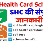Soil Health Card Scheme