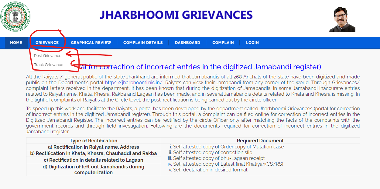jharbhoomi grievances portal, jharbhoomi, Apna Khata Jharkhand, bhu naksha, झारखंड भू नक्शा