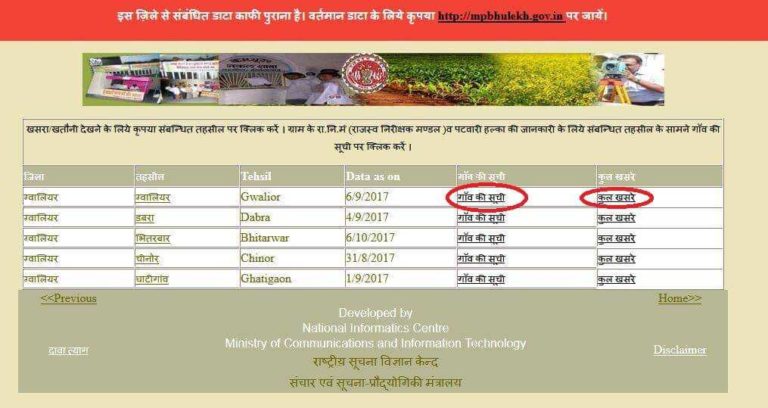 mp land record