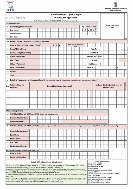 pradhan mantri ujjwala yojana