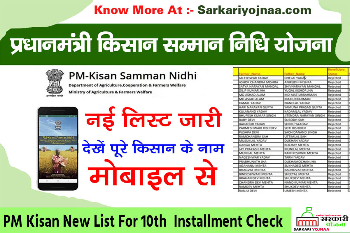 Pm Kisan List kisan samman nidhi yojana 