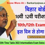bihar board 10th 12th exam date 2022
