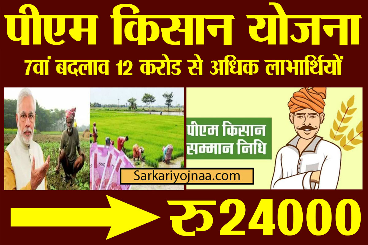 Pm Kisan Nidhi Yojana 24000