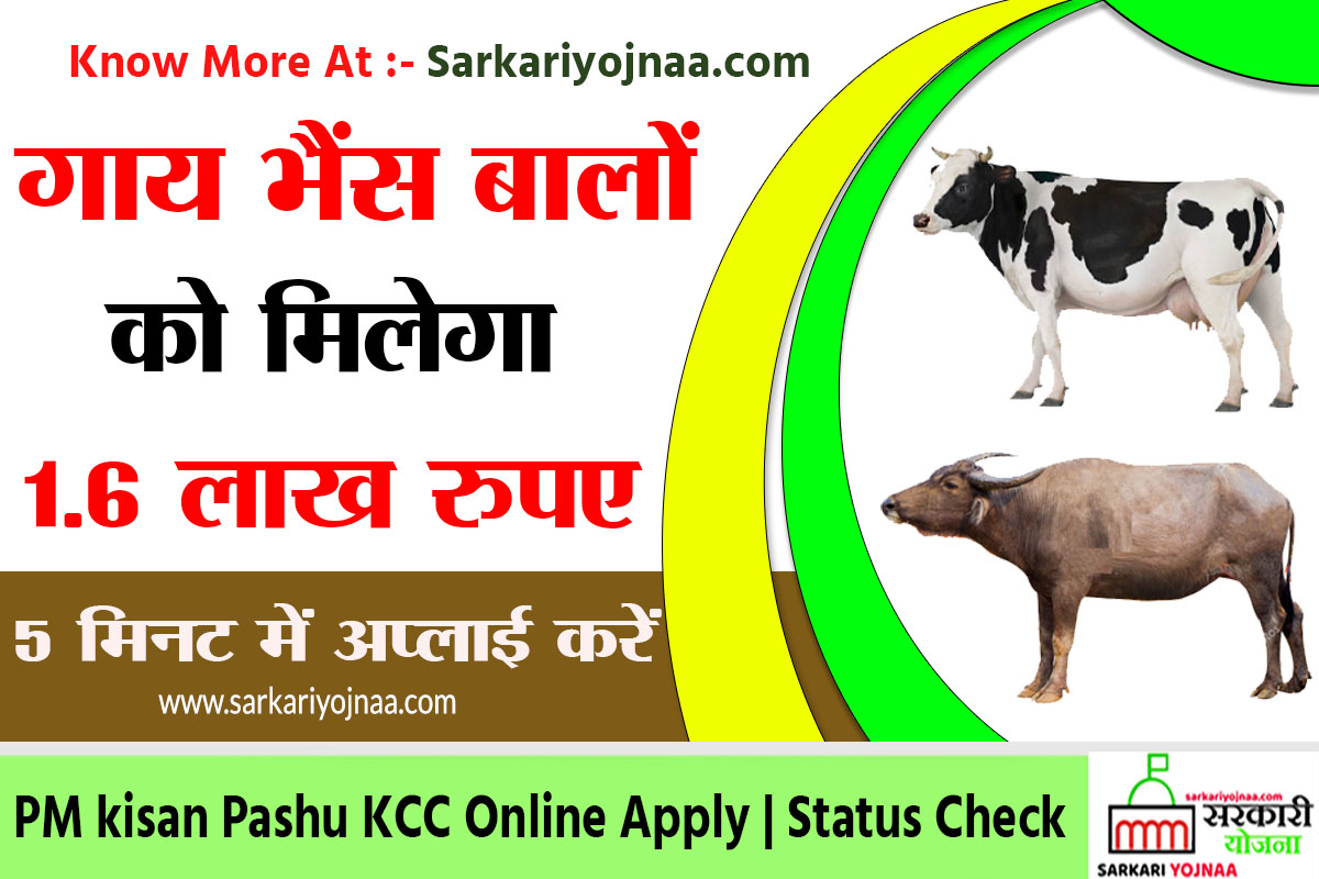 Pashu Kisan Credit Card