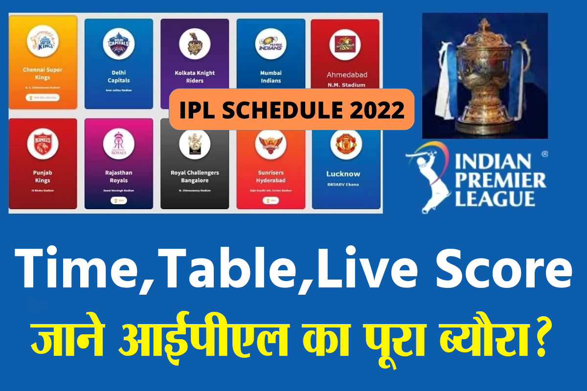 TATA IPL 2024 Live Score Complete IPL 2024 Scorecard Today, 54 OFF