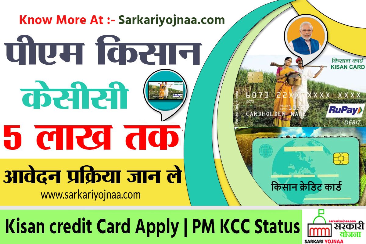 Kisan Credit Card - KCC Scheme India 2022