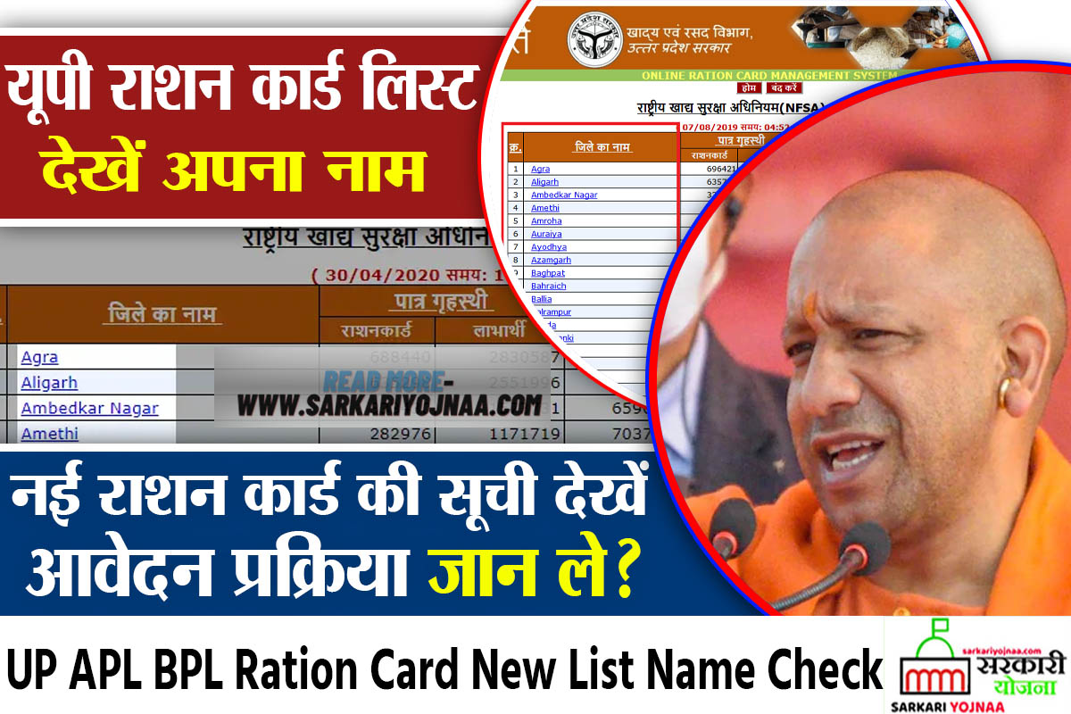 UP Ration Card List APL, BPL List