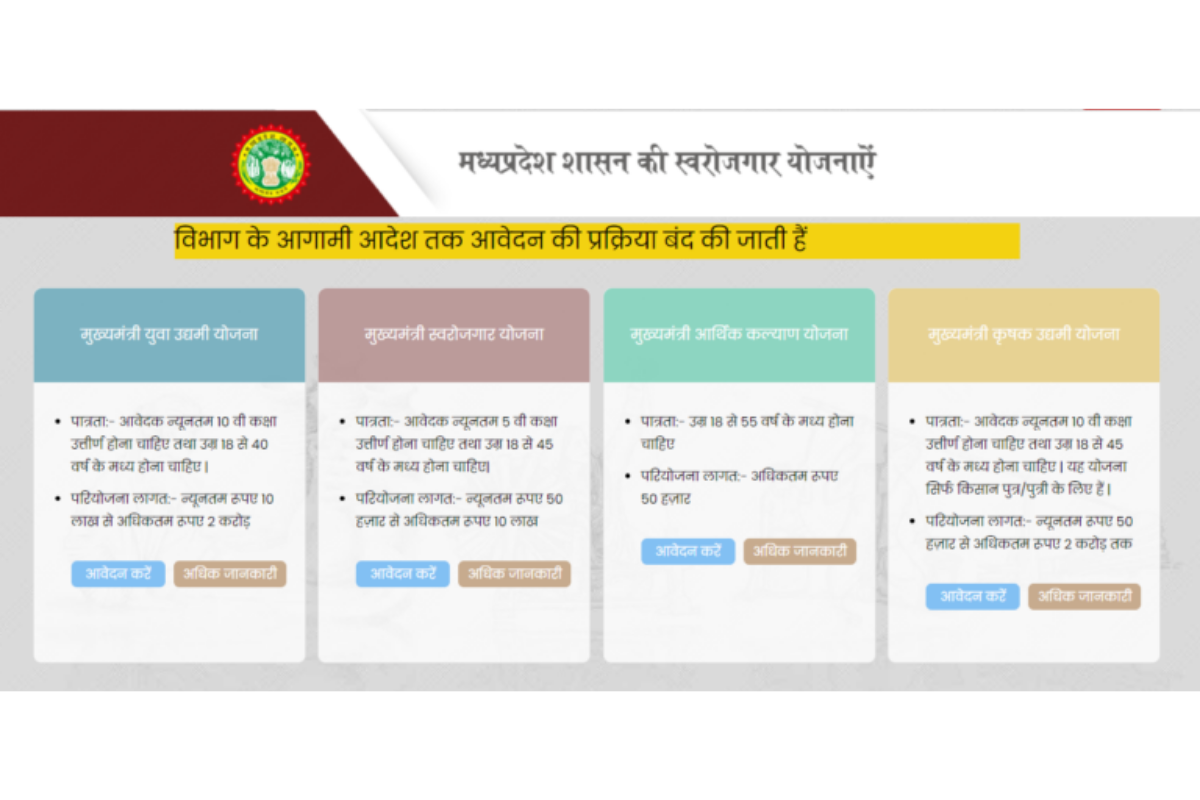 MP Mukhyamantri Swarojgar Yojana