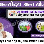 Antyodaya Anna Yojana