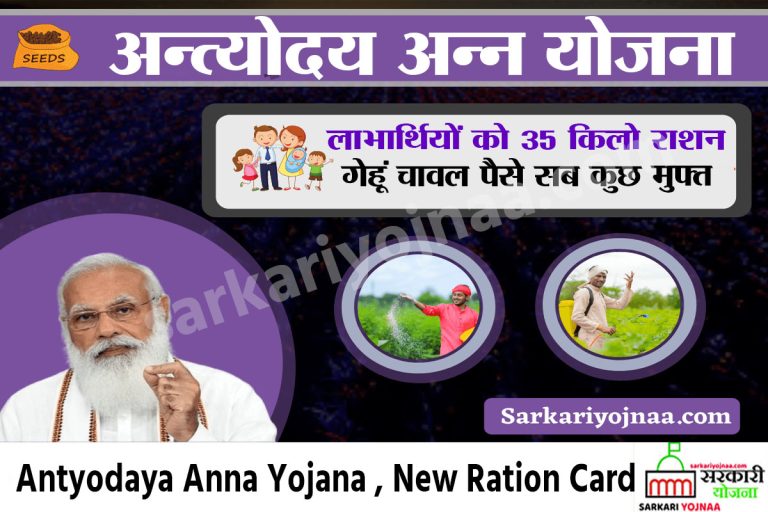 अन्‍त्‍योदय अन्‍न योजना 2025: ऑनलाइन आवेदन, पात्रता, Eligibility & Application?
