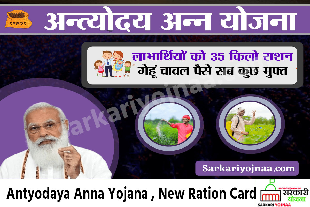 Antyodaya Anna Yojana (AAY)