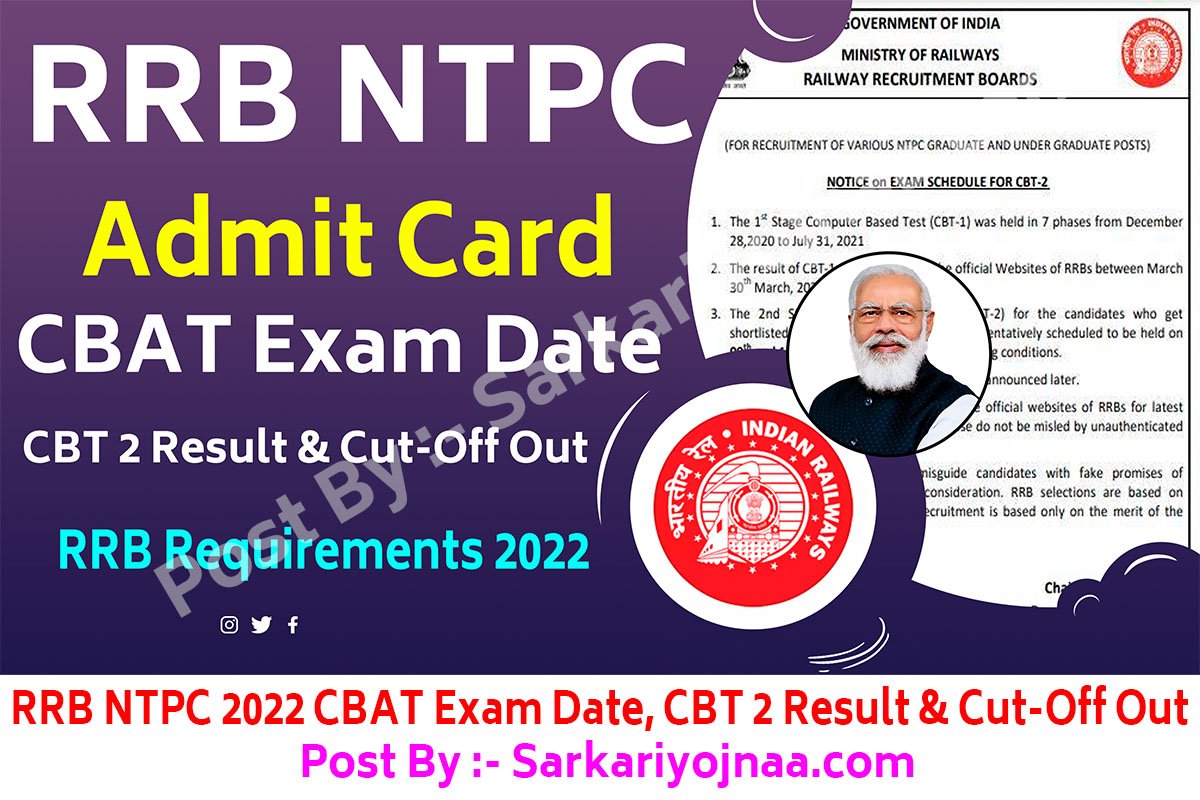 RRB NTPC Admit Card