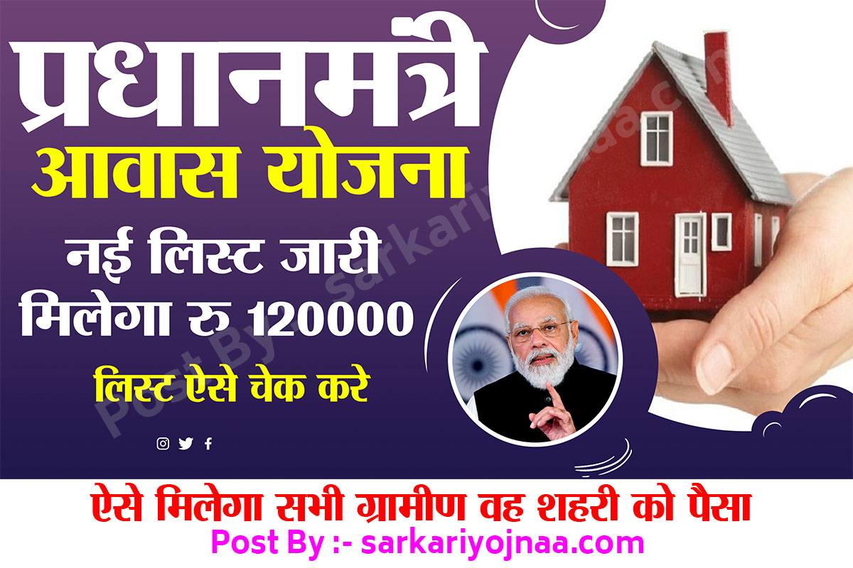 pm awas yojana list 2022