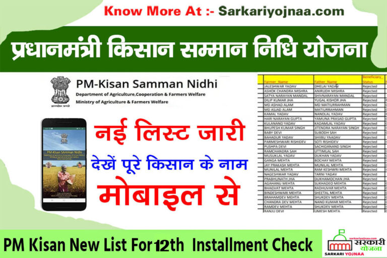 PM Kisan List 2025 Beneficiary List – Village Wise PDF Check?