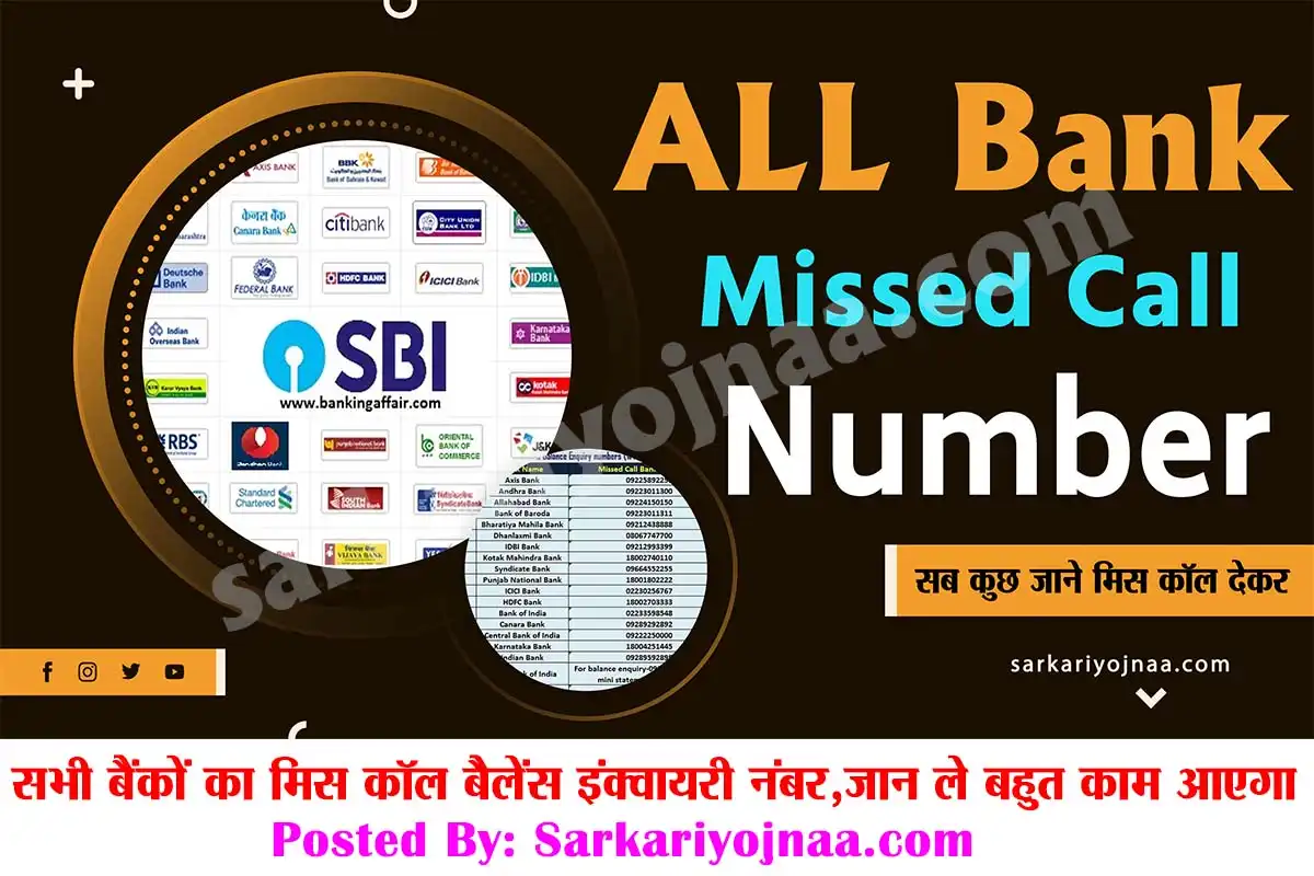 All Bank Missed Call Balance Inquiry Number
