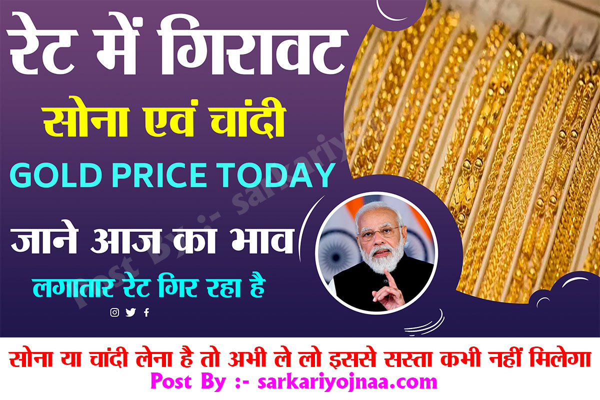 Gold And Silver Price Today