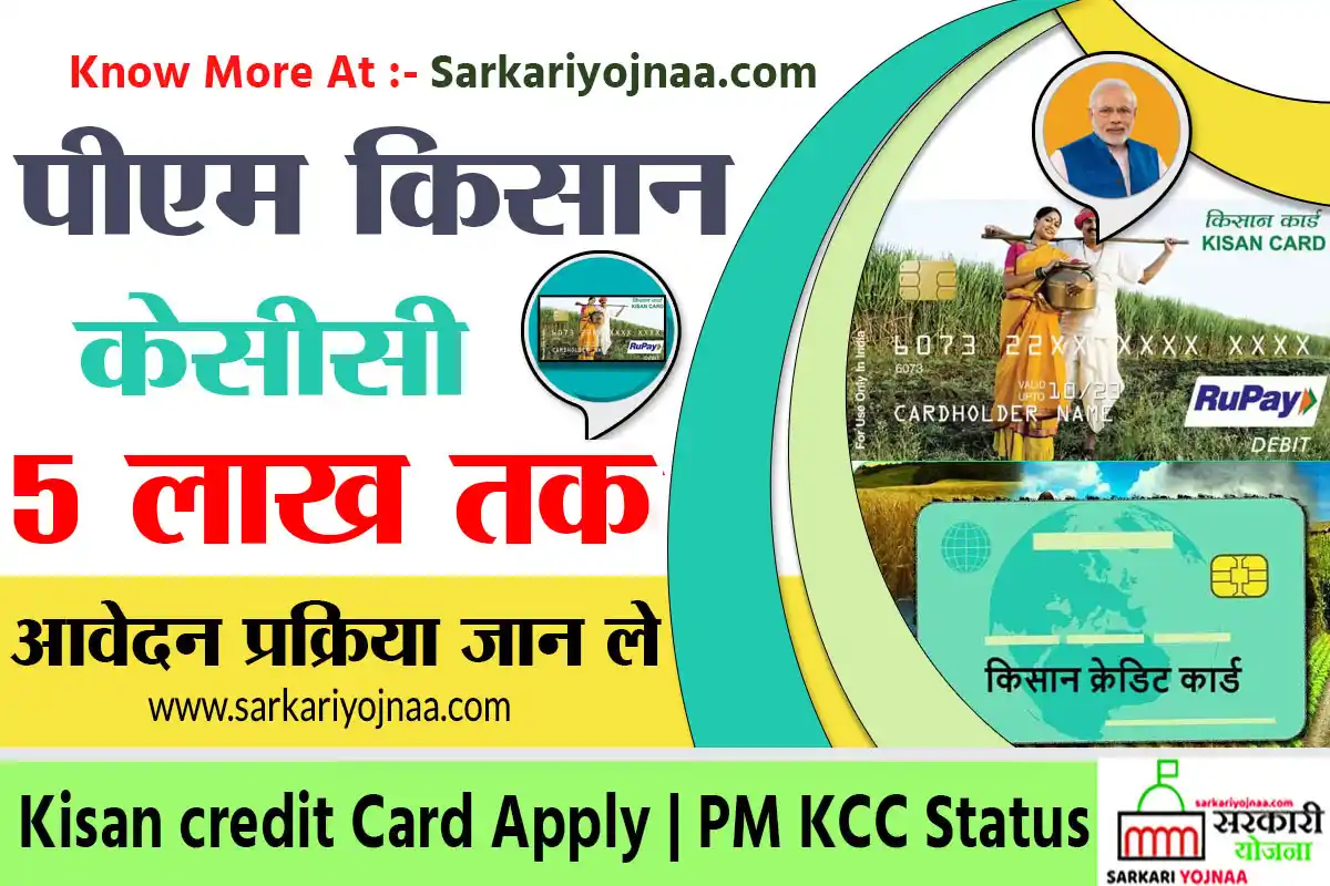 Kisan Credit Card - KCC Scheme India 2022