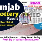 Punjab Dear Rakhi Bumper Result