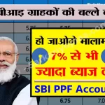 SBI PPF Account