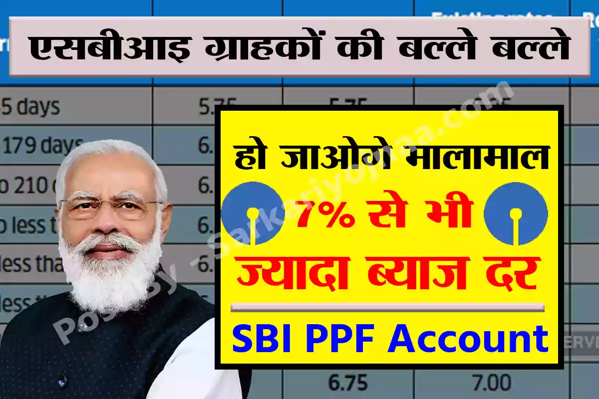 SBI PPF Account