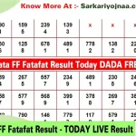 kolkata ff result