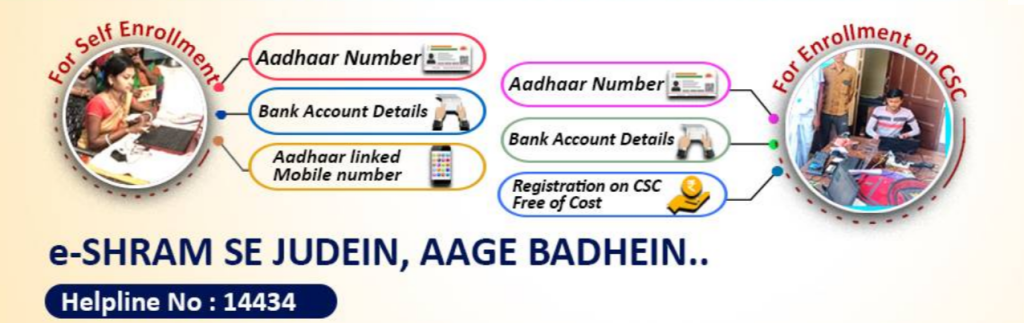 E Shram Card Registration,ई श्रम कार्ड 2023