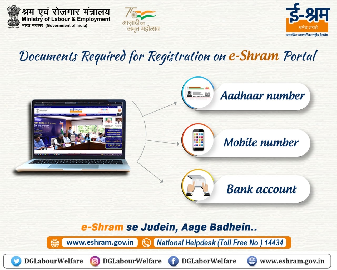 E Shram Card Registration,ई श्रम कार्ड 2023