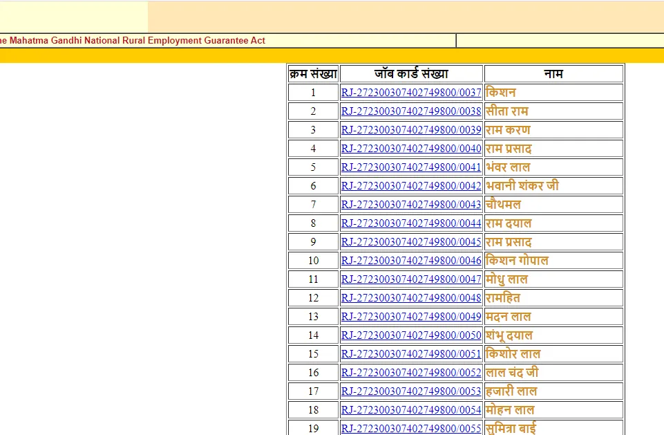 ,Nrega Job Card ,Nrega Job Card 2022 ,mgnrega job card 2022-23 ,job card online registration 2022 ,nrega job card list ,job card registration 2022 ,nrega.nic.in 2022-23 ,नरेगा जॉब कार्ड ,नरेगा जॉब कार्ड लिस्ट 2022 23 ,नरेगा कार्ड 2022 डाउनलोड ,जॉब कार्ड न्यू लिस्ट