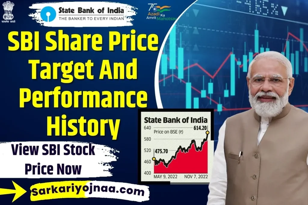 SBI Share Price Target And Performance History,,sbi share price today ,SBI Share Price 2022 ,state bank of india share price 2022 ,SBI Share Price Target ,sbi share price target in 2025 ,SBI Share Price History ,sbi share price history last 10 years ,sbi share performance