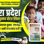 UP Gram Panchayat Voter List 2022