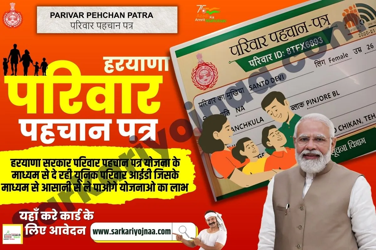 Hariyana Parivar Pehchan Patra 2022